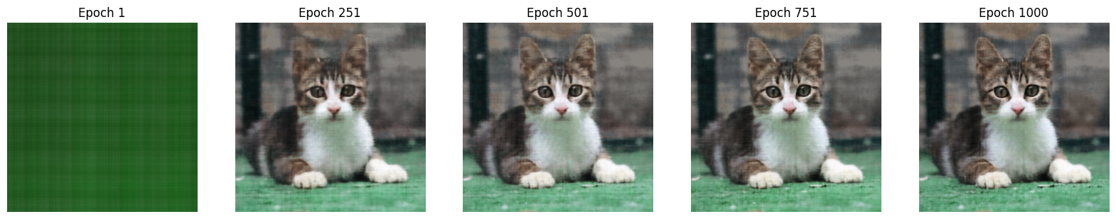 Averaged Mid-way Face